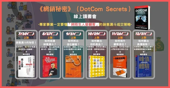 《網銷秘密》（DotCom Secrets）線上讀書會錄影回放