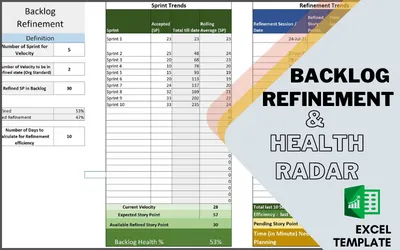 BACKLOG REFINEMENT AND HEALTH RADAR
