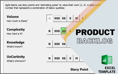 PRODUCT BACKLOG EXCEL TEMPLATE
