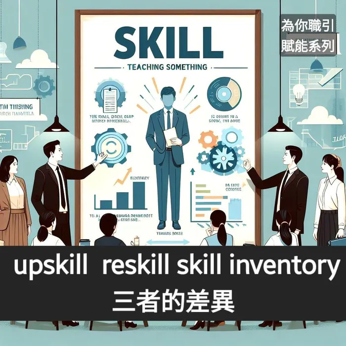 upskill  reskill  skill_inventory 三者的關係